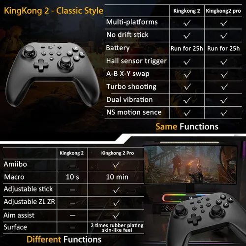 Vista 3 de GuliKit(No Stick Drift KingKong 2 Wireless Controller Compatible with Nintendo Switch, Bluetooth Controller with Hall Effect Sense Joystick, No