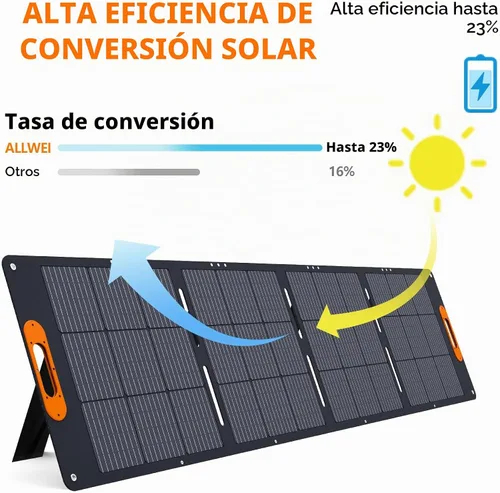 Vista 4 de ALLWEI Panel solar portátil de 200 W para generador solar de estación de energía de 1200 W 2400 W, salidas 3 en 1, cargador solar de 18 V