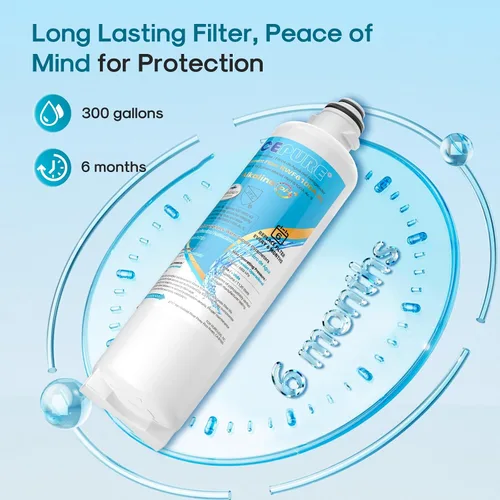 Vista 7 de ICEPURE Alkaline BORPLFTR50 - Filtro de agua para refrigerador de reemplazo para Bosch Ultra Clarity Pro 11032531, 12033030, BORPLFTR55, 12028325