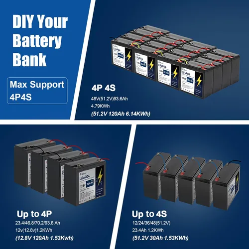 Vista 4 de Batería de litio Lifepo4 de 12 V 23.4 Ah (30 AH) Plus con BMS de 30 A, batería Lifepo4 de 4000 ciclos profundos, perfecta para motor de arrastre