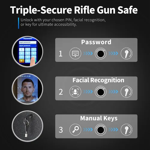 Vista 2 de STABAR Caja de seguridad biométrica para pistola de rifle con bolsillos de reconocimiento facial para pistola y caja con cerradura incorporada