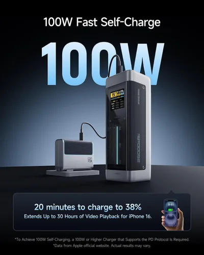 Vista 5 de CUKTECH NO.20 Cargador portátil de 140W, banco de energía de 25,000mAh con 3 puertos, cargador rápido para portátil para viajes y trabajo al aire