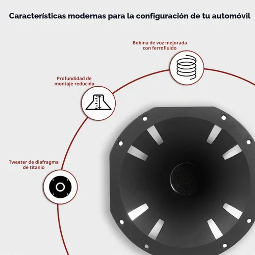 Vista 8 de Rockville HT151 3" 450W coche/Pro Aluminio cuerno Titanium Tweeter, bobina