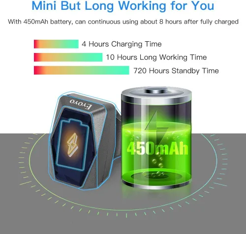 Vista 6 de Eyoyo Escáner de código de barras de anillo 2D actualizado, USB con cable y 2.4G inalámbrico y Bluetooth Mini escáner de código de barras portátil