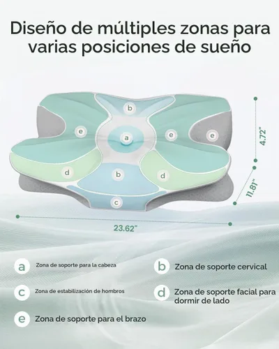 Vista 5 de Ergo - Almohada cervical para aliviar el dolor de cuello, espuma viscoelástica de doble altura Gris