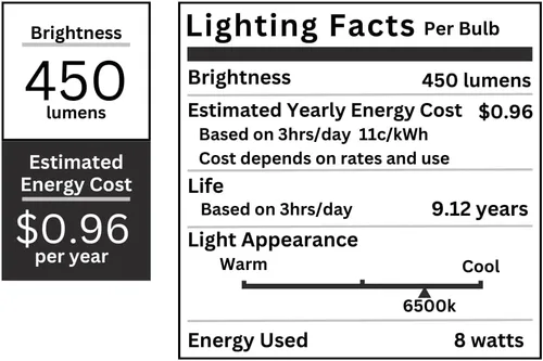 Vista 3 de TBE LIGHTING Tubos de luz diurna blanca de 8 W / 12 pulgadas, 6500 K, lámparas fluorescentes F8T5/D de 11.339 in/12 pulgadas, bombillas CFL