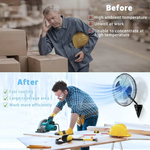 Vista 7 de Ventilador de pared de 20 pulgadas, ventilador de pared resistente de 7100 CFM con 3 velocidades e inclinación ajustable, ventiladores oscilantes
