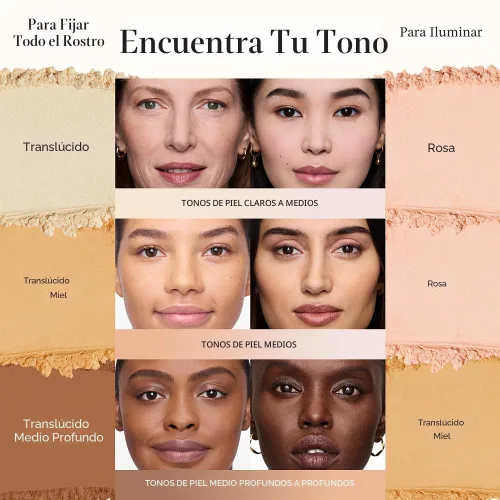 Vista 6 de Laura Mercier Polvo de ajuste suelto translúcido, control de brillo las 24 horas, acabado mate suave, impregnado con vitaminas C+ E, uso duradero