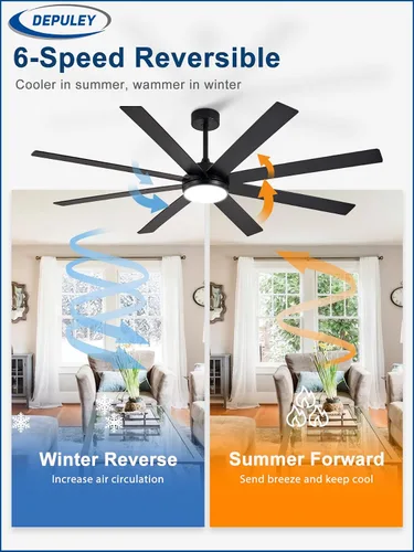 Vista 5 de Depuley Ventiladores de techo de 66" con luces: Ventilador de techo negro para interior/exterior para patios, sala de estar - 8 aspas Ventiladores