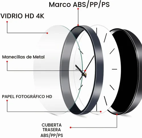 Vista 3 de VIKMARI Reloj de pared de matemáticas negras de 12 pulgadas, silencioso