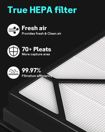 Vista 4 de Leemone Filtro HEPA de repuesto para purificador de aire Shark 4, compatible con Shark HE400, HE401, HE401C, HE401NP, HE402, HE402C, HE405, UA415