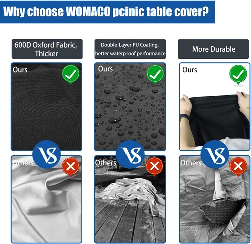 Vista 4 de WOMACO Funda de mesa de picnic impermeable, resistente de 96 pulgadas para patio al aire libre, cubierta de mesa y banco para invierno, resistente