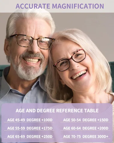 Vista 5 de NOVIVON Reading Glasses for Women, Reading glasses men, Blue Light Blocking Readers, Computer eye glasses, Cheaters