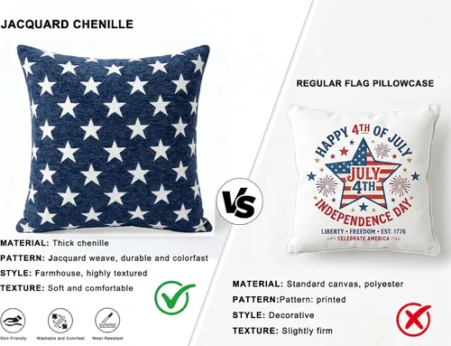 Vista 4 de Juego de 2 fundas de almohada patrióticas de felpilla con estrellas geométricas, 18 x 18 pulgadas, decoración americana para el día