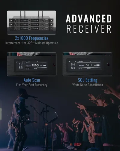 Vista 5 de Phenyx Pro Sistema de micrófono inalámbrico True Diversity PTU-2U Bunble con PDP-2-2B