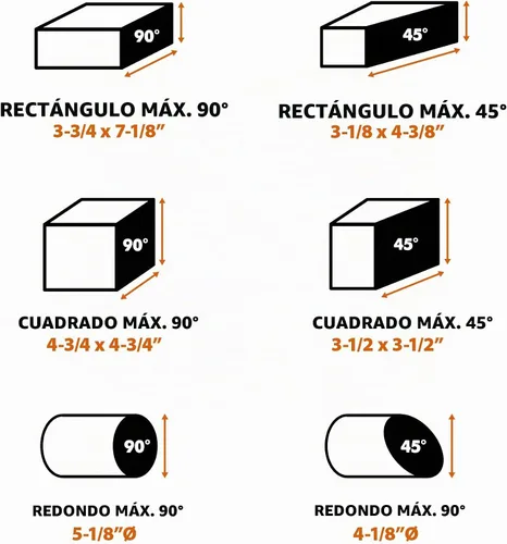 Vista 4 de Evolution Power Tools R355CPS - Sierra de corte de 14 pulgadas, multipropósito, corte de múltiples materiales, corta metal, plástico, madera y más