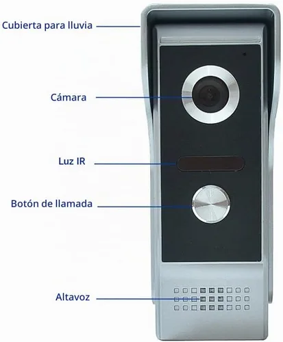 Vista 7 de Sistema de intercomunicación video, sistema video atado con cable