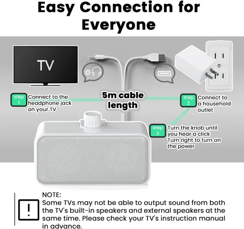 Vista 5 de ANSTEN - Altavoces con cable para TV sin demora, altavoces de TV de voz transparentes con cable 5M Long Cord, Personal Speaker with Headphone