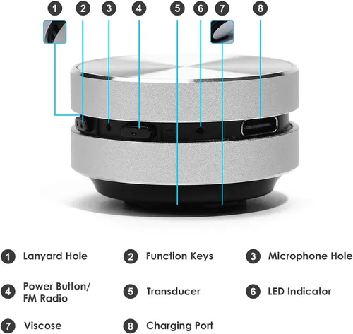 Vista 4 de Mini altavoz Bluetooth de conducción ósea, altavoz inalámbrico portátil, sonido de graves estéreo, altavoces portátiles creativos, reproductor