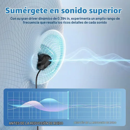 Vista 5 de MZYML - Auriculares Bluetooth con banda para el cuello 5.4, IPX5 impermeables con micrófono, 80 horas de reproducción, 1000 horas de espera