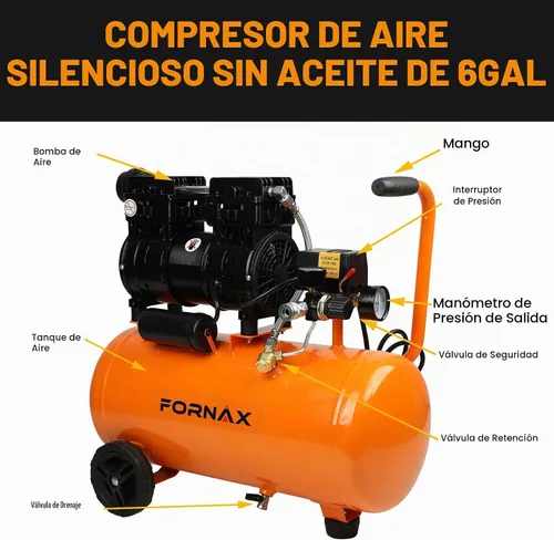 Vista 2 de FORNAX Compresor de aire portátil de 6.4 galones, 1 HP 2.2CFM@ 90 PSI compresor de aire libre de aceite, presión máxima 125 PSI, compresor
