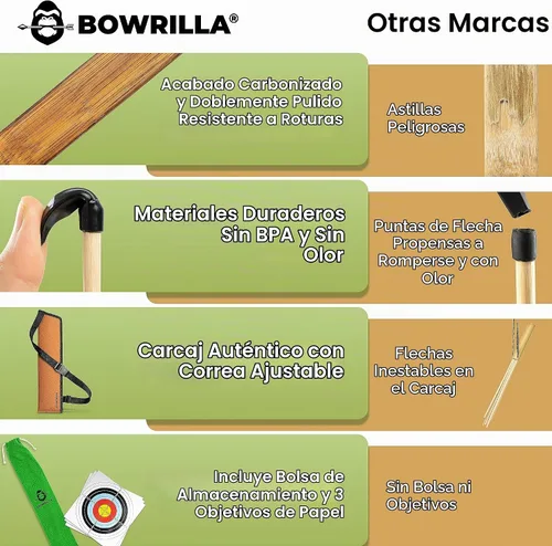 Vista 5 de BOWRILLA® Arco y flecha de madera para niños con 10 flechas, carcaj, 3 objetivos y bolsa de almacenamiento Juego de arco y flecha para niños