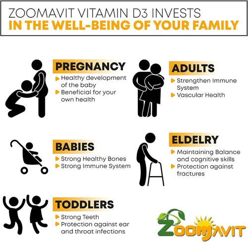 Vista 5 de Gotas de vitamina D para bebés, gotas de vitamina D para bebés, 1000 UI, 2 onzas líquidas, vitamina D3 orgánica con fórmula de máxima absorción