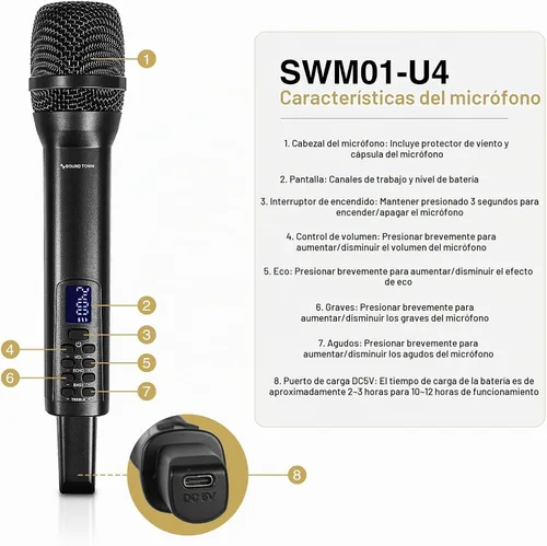 Vista 2 de Sound Town Sistema de micrófono inalámbrico recargable de 2.4 GHz con 4 micrófonos de mano, mini receptor portátil de 1/4 pulgadas, ecualizador