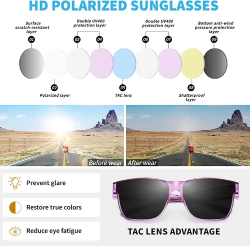 Vista 6 de URUMQI Polarized Sunglasses Fit Over Glasses for Men Women, Oversized Square Sun Glasses UV400 Protection Shades