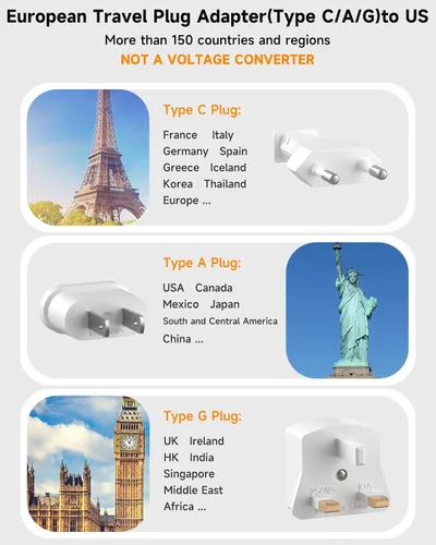 Vista 2 de Adaptador de enchufe de viaje europeo, regleta de corriente de EE. UU. a Europa con 6 USB (2 USB C) 4 tomas de corriente, adaptador de corriente