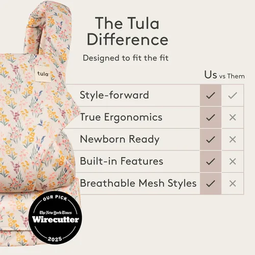 Vista 6 de Baby Tula Explore Carriers - Portabebés transpirable para recién nacidos a niños pequeños - Portabebés ajustable - Múltiples posiciones ergonómicas