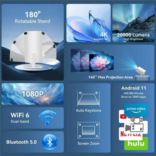 Vista 4 de Mini proyector con WiFi y Bluetooth, proyector portátil actualizado SUMTAB 2025, proyector de video compatible con 1080P y 4K, Netflix integrado