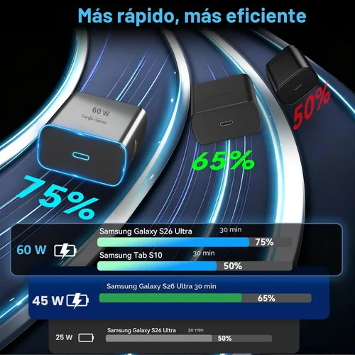 Vista 3 de 60W cargador rápido USB tipo C cable de carga rápida del cargador del Negro