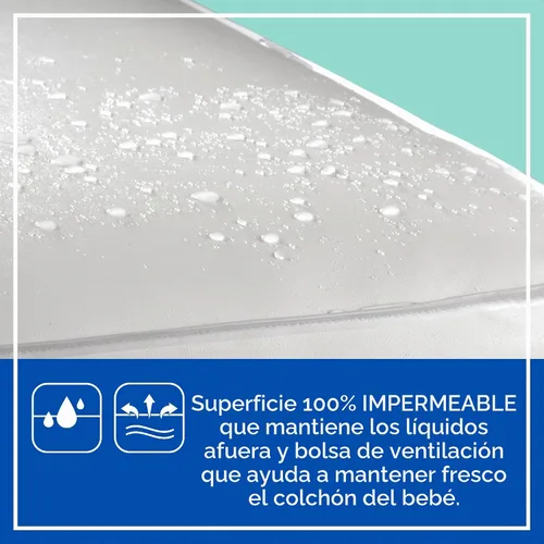 Vista 5 de Sealy Posture Perfect - Colchón impermeable de 2 etapas para cuna y colchón para cama de bebé, espuma viscoelástica híbrida y 150 bobinas de alta