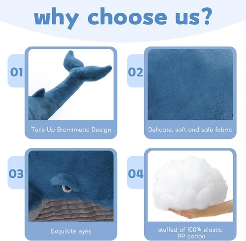 Vista 5 de MaoGoLan Ballena de Peluche Rellena de 43 pulgadas, Almohada Grande de Peluche Ballena Azul de 4 pies, Juguete de Ballena Jorobada para Niños