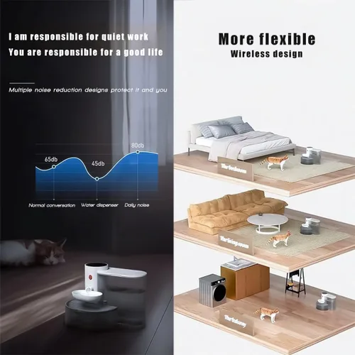 Vista 5 de Fuente de agua inalámbrica inteligente para mascotas, fuente de agua para mascotas mejorada 2026 sin filtro, diseño ultrasilencioso de 3.5 L/118