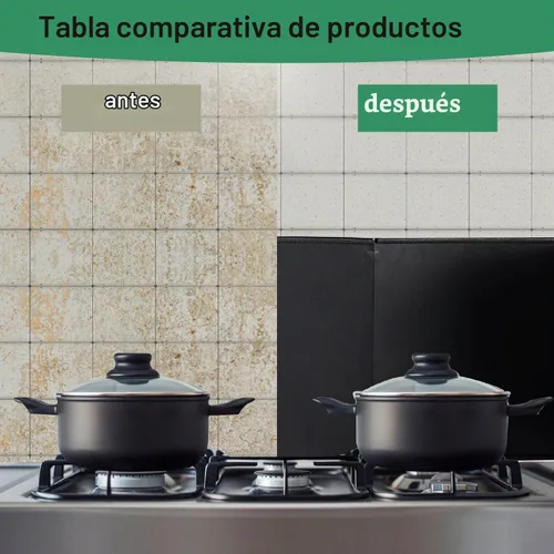 Vista 6 de Protector contra salpicaduras negro grande de 4 lados para freír en la estufa, protector contra salpicaduras de aceite para cocinar en la estufa