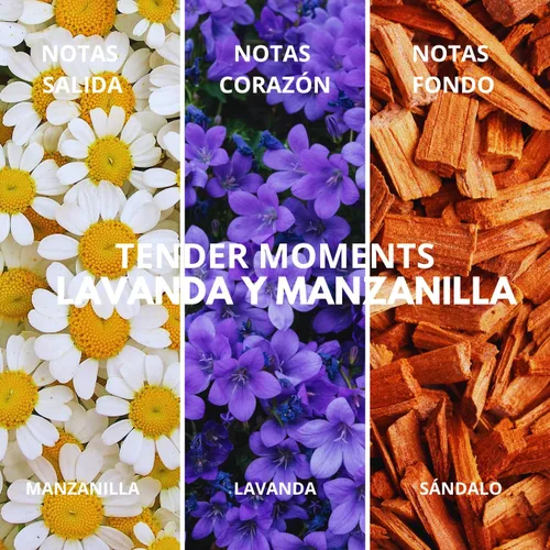 Vista 2 de JAFRA Tender Moments - Colonia calmante para bebés Lavanda y manzanilla