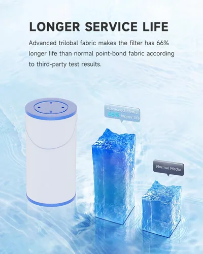 Vista 7 de AQUALTRA Los cartuchos de filtro para bañera de hidromasaje reemplazan el filtro de spa FC-2402, compatible con 303279, 78460, PFF42TC-P4, 5CH-37