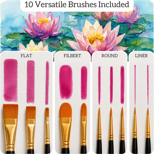 Vista 6 de Chalkola - Set de pintura de acuarela para adultos, niños, artistas principiantes y profesionales - Juego de 36 tubos de acuarela (12ml, 0.4oz), 10