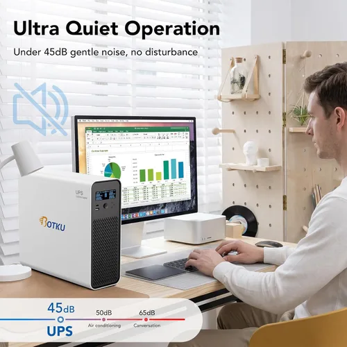 Vista 8 de 1200VA/1000W LiFePO4 UPS Battery Backup,Surge Protector,Long Runtime