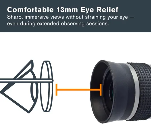 Vista 5 de Serie ocular Celestron Omni