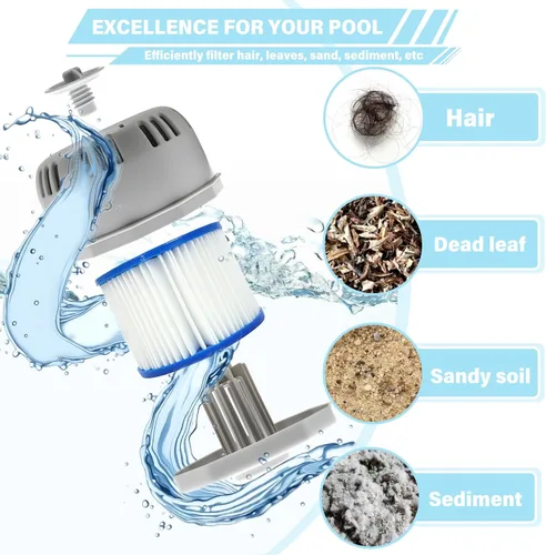 Vista 2 de Aplicable a P6653 y P05343 Piezas de Repuesto Tipo VI Juego de Soporte de Filtro para Jacuzzi Coleman Saluspa, Incluye 2 Cartuchos de Filtro