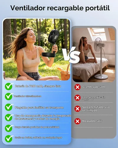 Vista 4 de Ventilador silencioso portátil, ventilador de viaje oscilante