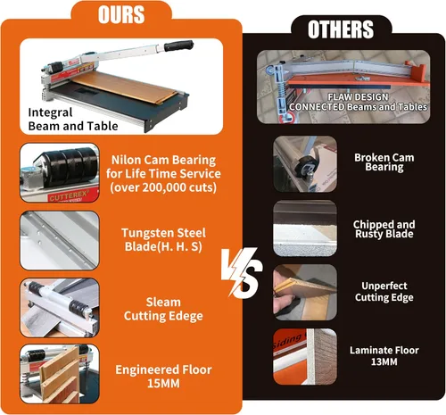 Vista 6 de CUTTEREX Heavy Duty 13" profesional cortador de piso de vinilo, pisos multicapa, parquet, paneles de pared de fibrocemento, base cóncava de goma