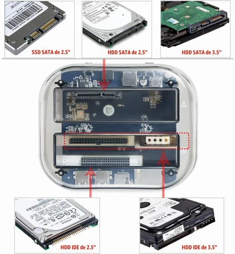 Vista 4 de TCC-S865 USB 3.0 a SATA IDE Dual Slots Externo Transparente Disco Duro Estación de Acoplamiento con Lector de Tarjetas y 2 Puertos USB 3.0 Hub