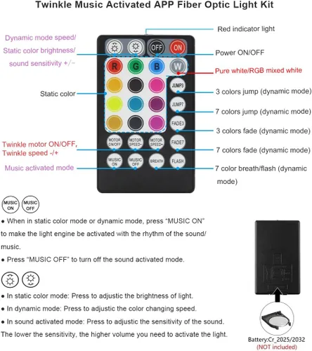 Vista 3 de AKEPO Luces sensoriales de fibra óptica para sala sensorial de autismo para niños, 10 W RGBW parpadeo+respuesta musical+control de aplicación