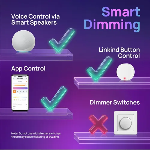 Vista 9 de Linkind Matter - Bombillas inteligentes, ST19/ST58 E26, bombilla LED compatible con Alexa, bombillas inteligentes, bombillas WiFi, bombilla RGBTW