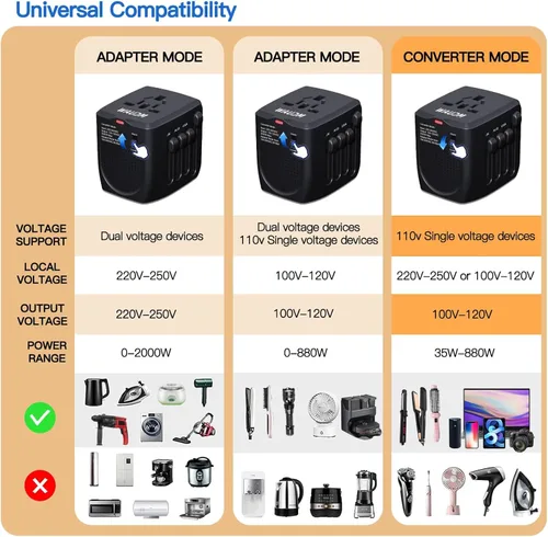 Vista 6 de Adaptador de viaje internacional y convertidor de voltaje que baja de 230 V a 120 V Negro