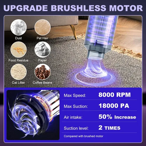 Vista 7 de Aspiradora portátil inalámbrica para automóvil, 18000 PA de alta potencia con motor sin escobillas, plumero de aire 4 en 1, soplador, bomba y mini